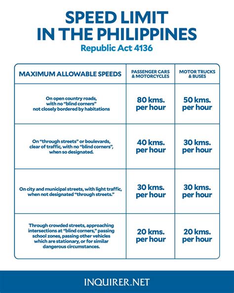hotel age limit philippines|ADVISORY .